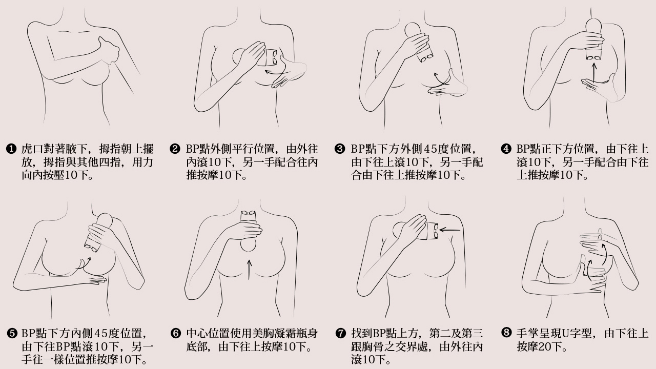 胸型走位 搵唔到豐胸 美胸秘笈